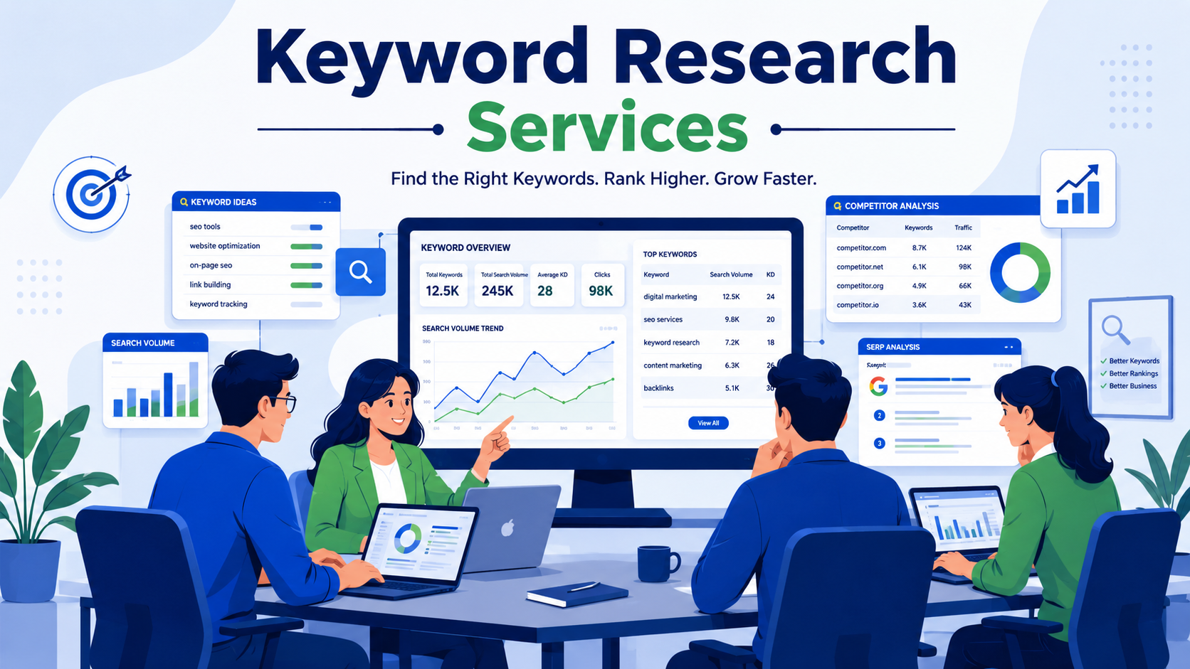 Keyword Research Services That Actually Grow Your Traffic